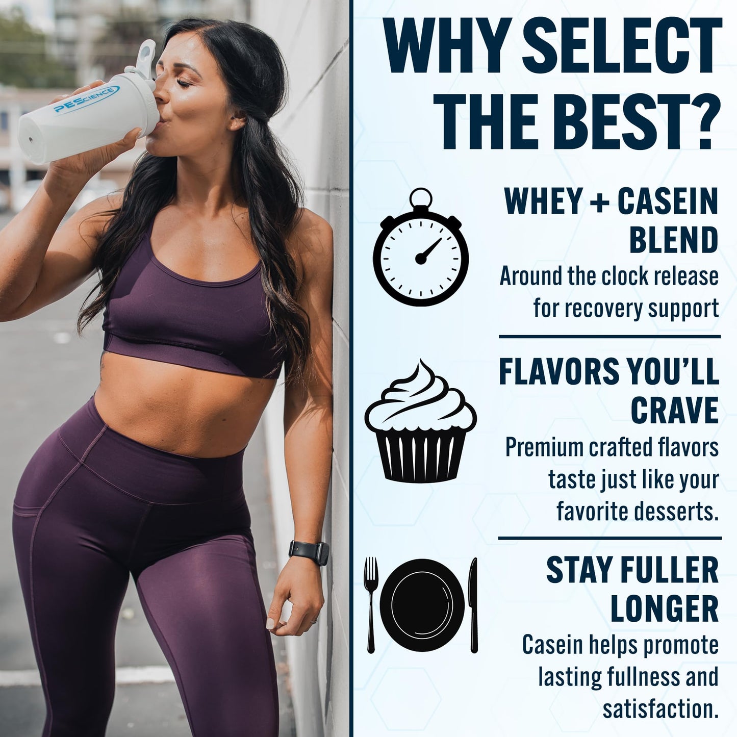 PEScience Select Low Carb Protein Powder, Keto Friendly and Gluten Free