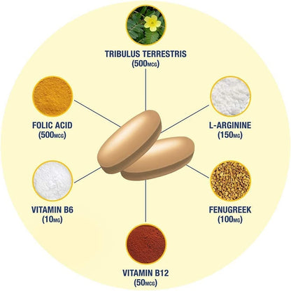 GAT SPORT Testrol Gold ES, Tribulus, DIM, Zinc, Longjack, Fenugreek, Saw Palmetto