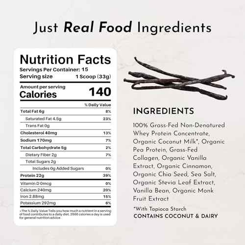 Protein Powder Made with 100% Grass Fed, Non Denatured Whey | Four Different Protein Sources from Organic Whole Food Ingredients | 15 Servings | 22g Protein