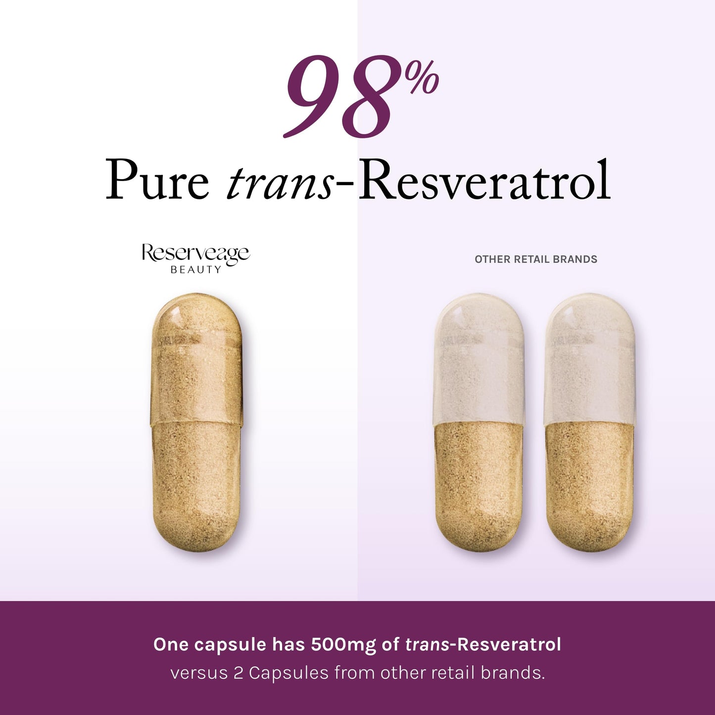 Reserveage Beauty, Resveratrol 500 mg