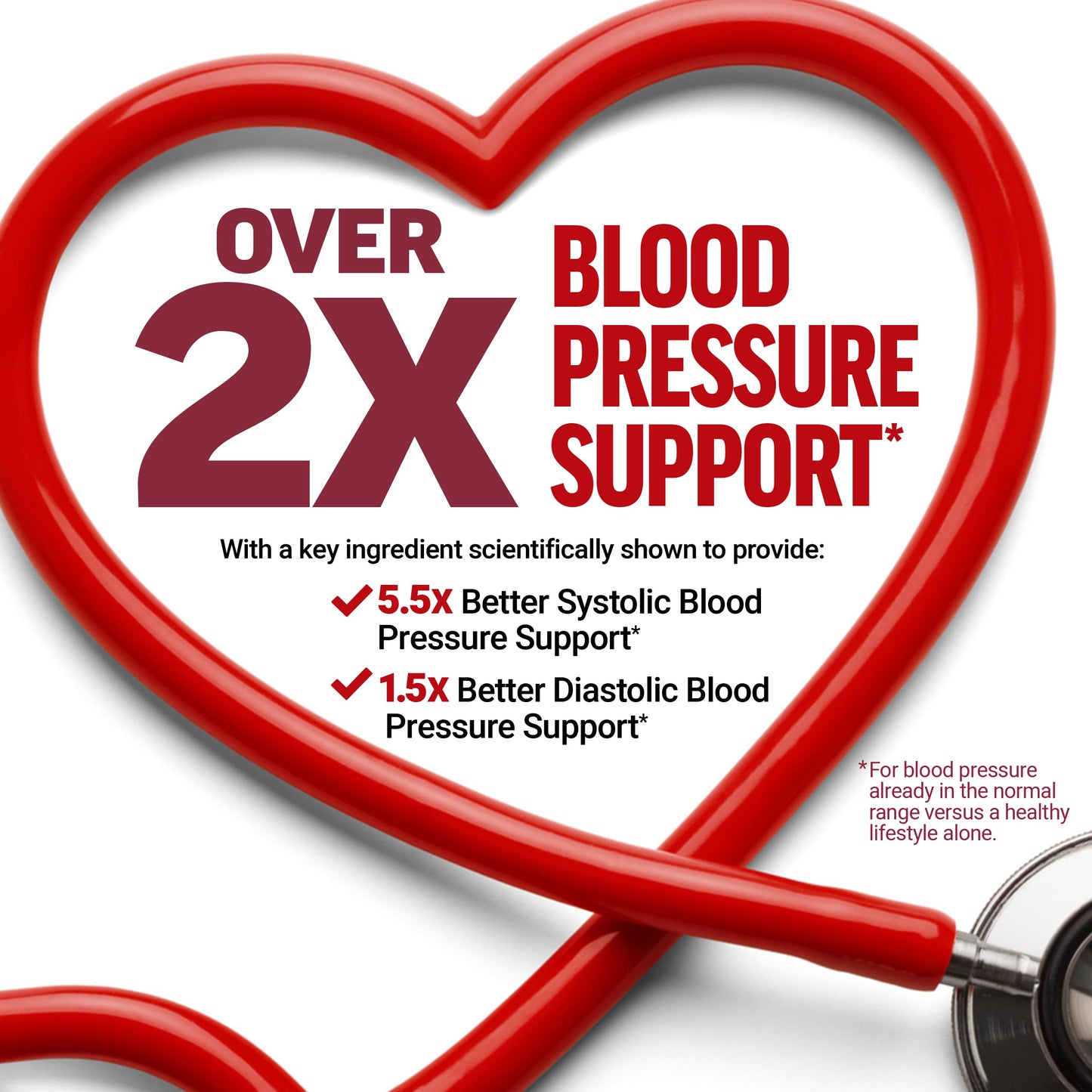 Force Factor Total Beets Blood Pressure Support Capsules, 90 Count
