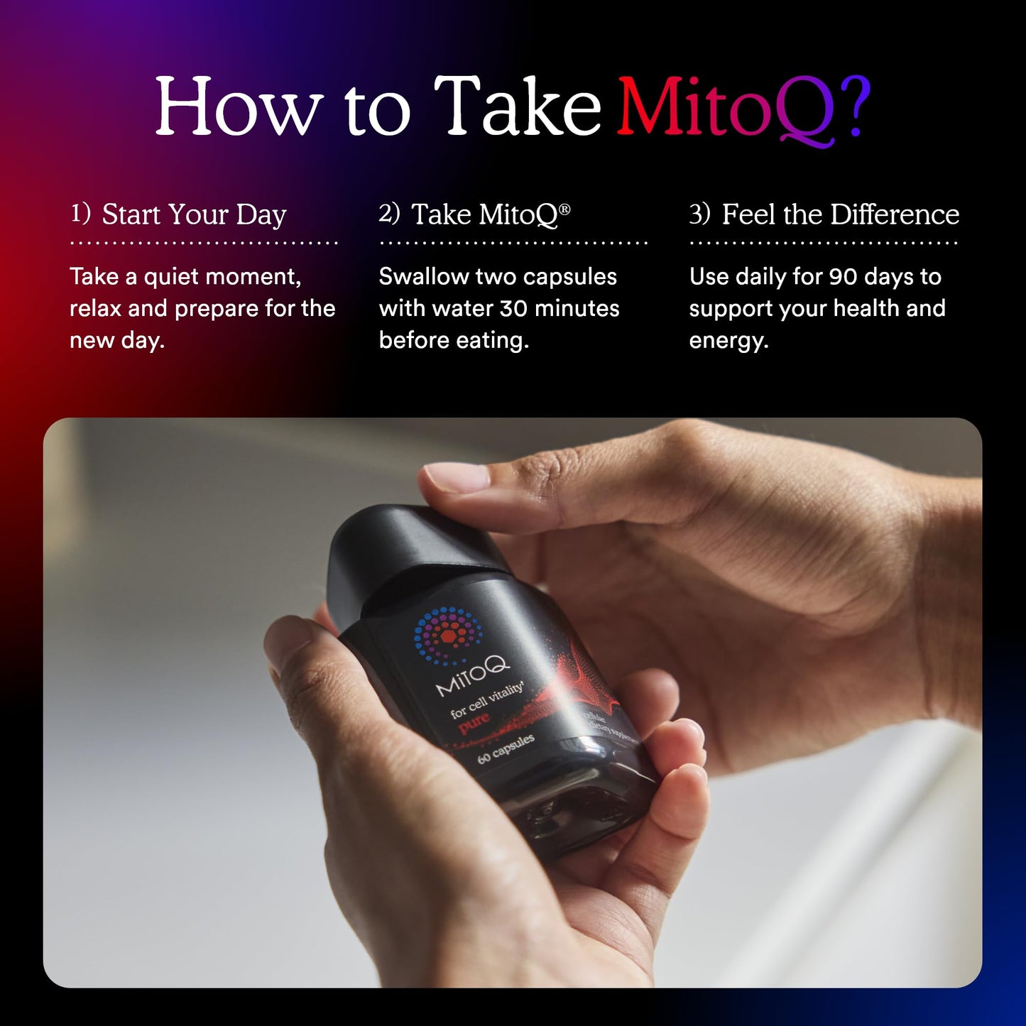 MitoQ Pure Advanced Mitochondria Supplement - Superior CoQ10 Bioavailability