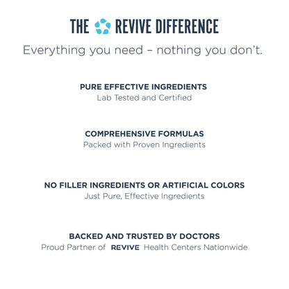 Revive MD Kidney Support Supplement for Men & Women – Kidney Cleanse & Detox Capsules for Overall Health & Function – Vegan-Friendly, Gluten-Free & Soy-Free (135 Vegetarian Capsules, 45 Servings)