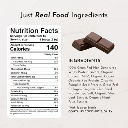 Protein Powder Made with 100% Grass Fed, Non Denatured Whey | Four Different Protein Sources from Organic Whole Food Ingredients | 15 Servings | 22g Protein