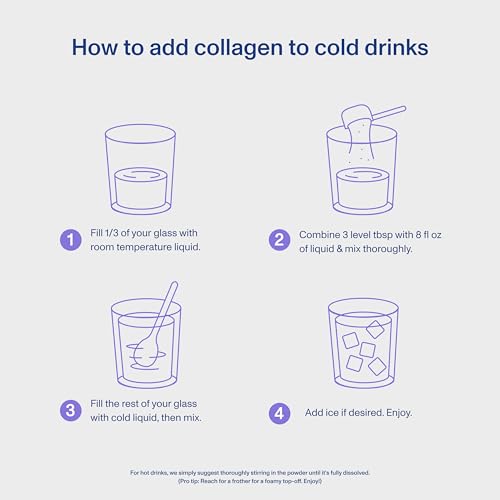 Vital Proteins Collagen Peptides + Biotin