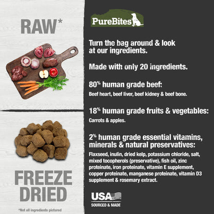 PureBites Freeze Dried Dog Food • Topper