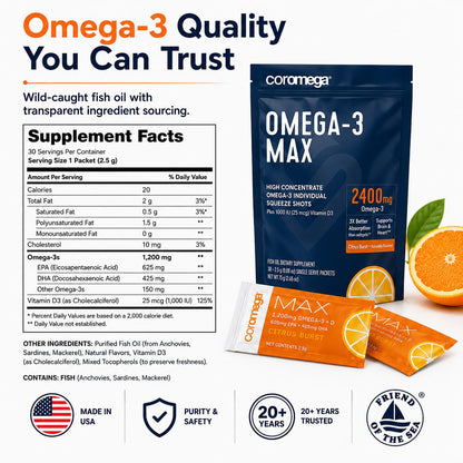 Coromega MAX 2400mg Omega-3 Fish Oil + Vitamin D Squeeze Packets, Wild-Caught, No Fishy Taste - 3X Better Absorption Than Softgels, Supports Brain & Heart Health
