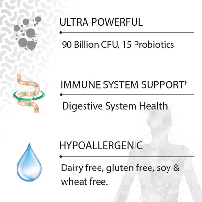 Garden of Life Dr. Formulated Probiotics Once Daily Ultra - 90 billion CFU