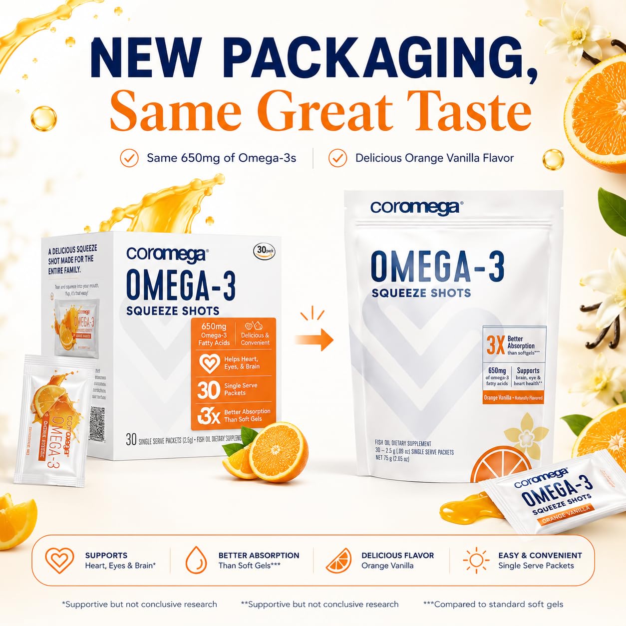 Coromega Omega-3 Fish Oil Squeeze Packets - 650mg EPA & DHA