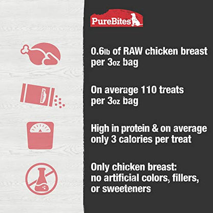 PureBites Chicken Freeze Dried Dog Treats