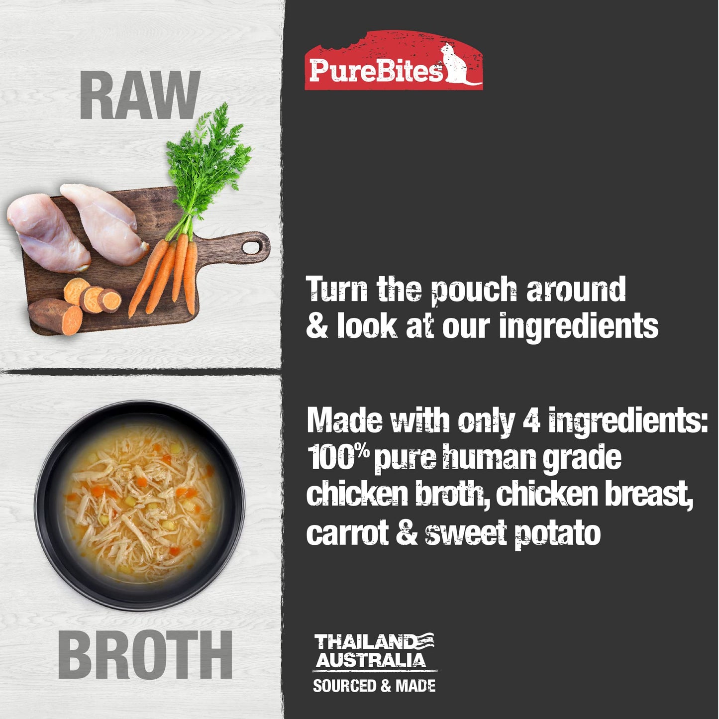 PureBites Chicken Broths for Cats, Only 4 Ingredients, Case of 18