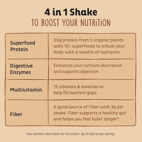 KOS Vegan Protein Powder Erythritol Free - Organic Pea Protein Blend