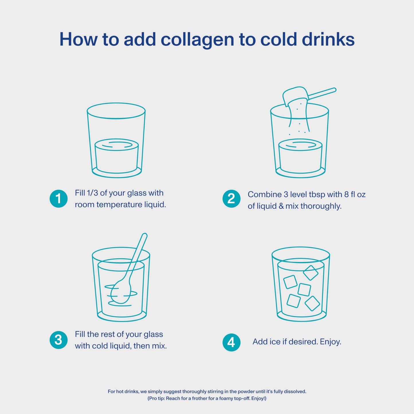 Vital Proteins Marine Collagen Peptides