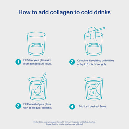 Vital Proteins Marine Collagen Peptides