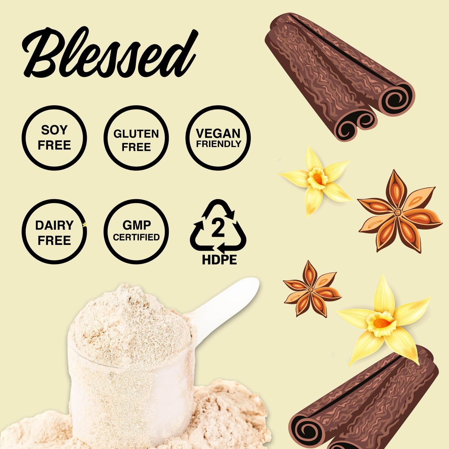 Blessed Vegan Protein Powder - Plant Based Protein Powder Meal Replacement Protein Shake
