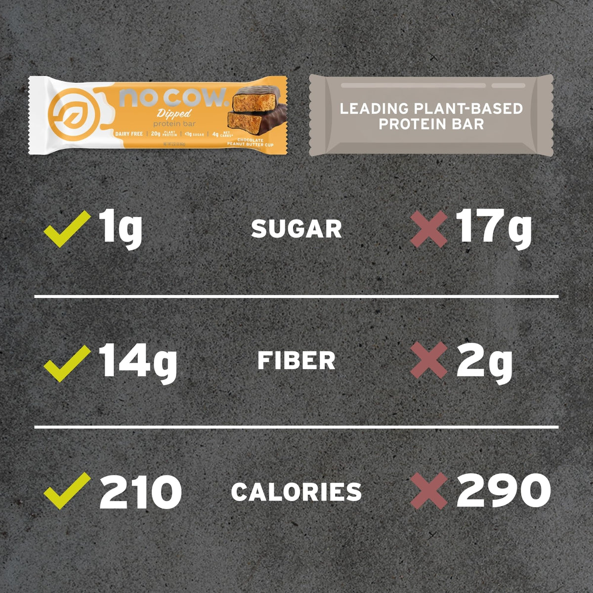 No Cow Vegan Protein Bars, Best Sellers, Upgraded
