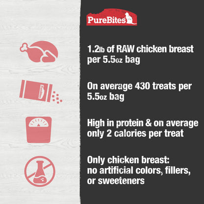 PureBites Chicken Freeze Dried Cat Treats