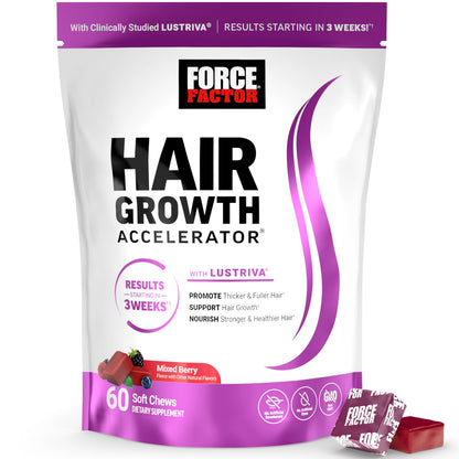 Force Factor