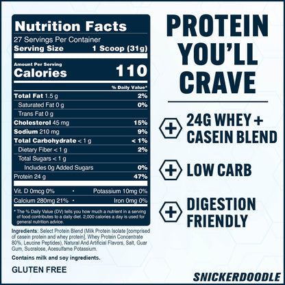 PEScience Select Low Carb Protein Powder, Keto Friendly and Gluten Free