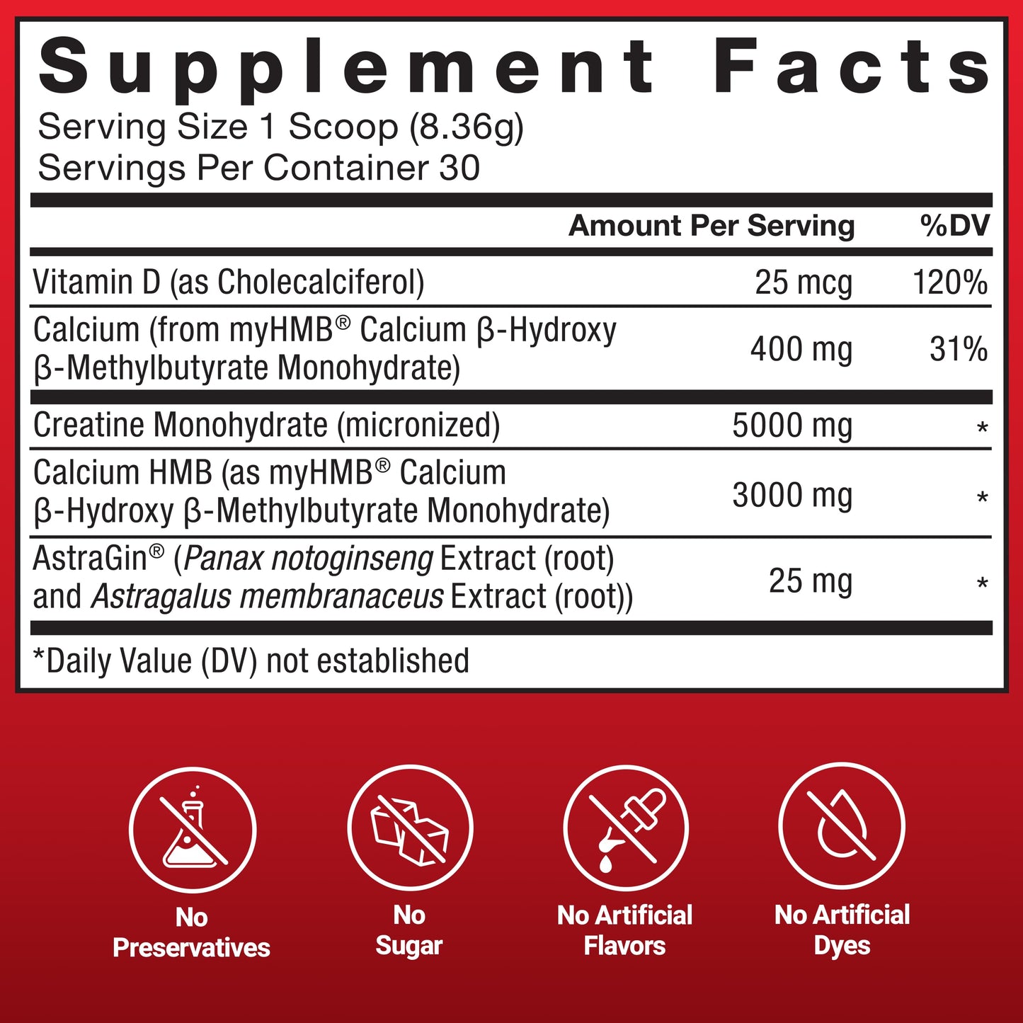 Force Factor Creatine Powder