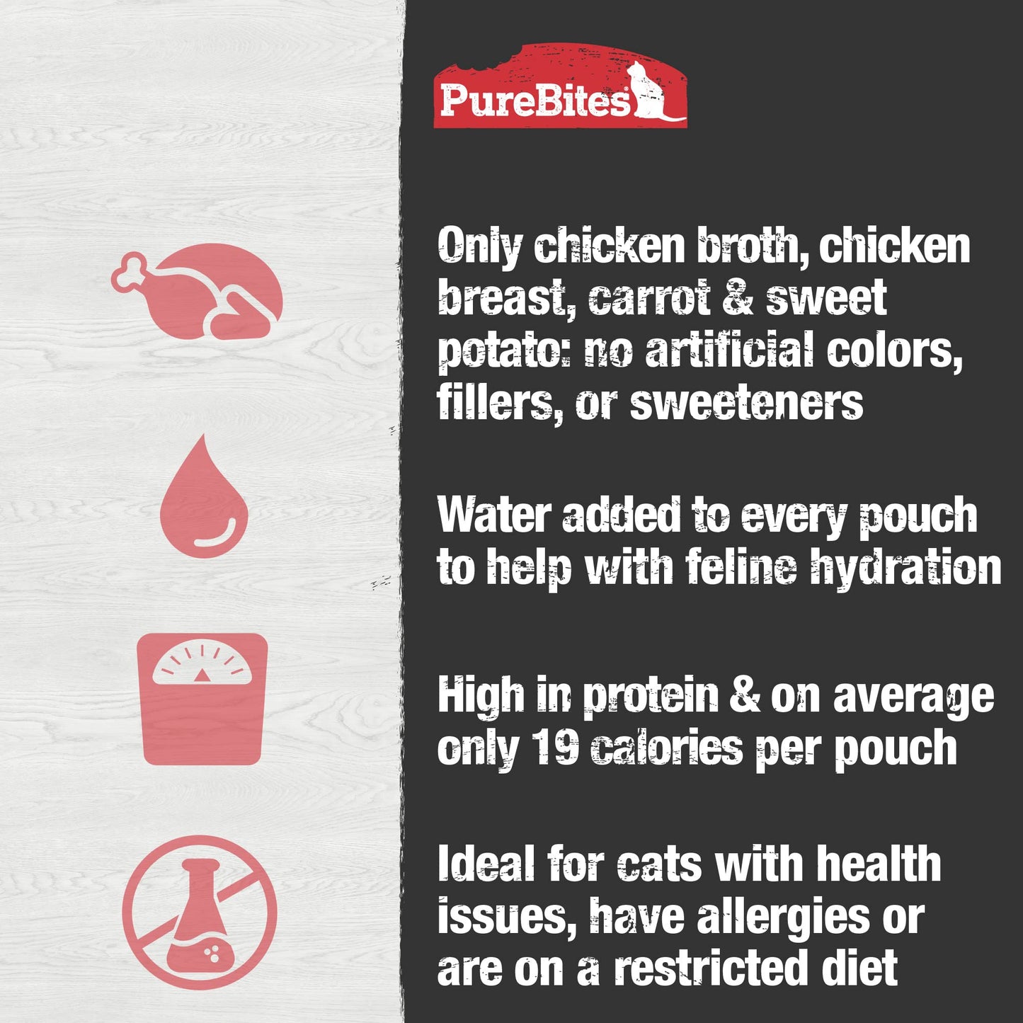 PureBites Chicken Broths for Cats, Only 4 Ingredients, Case of 18
