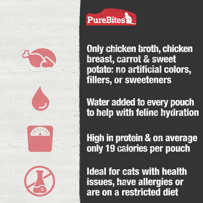 PureBites Chicken Broths for Cats, Only 4 Ingredients, Case of 18