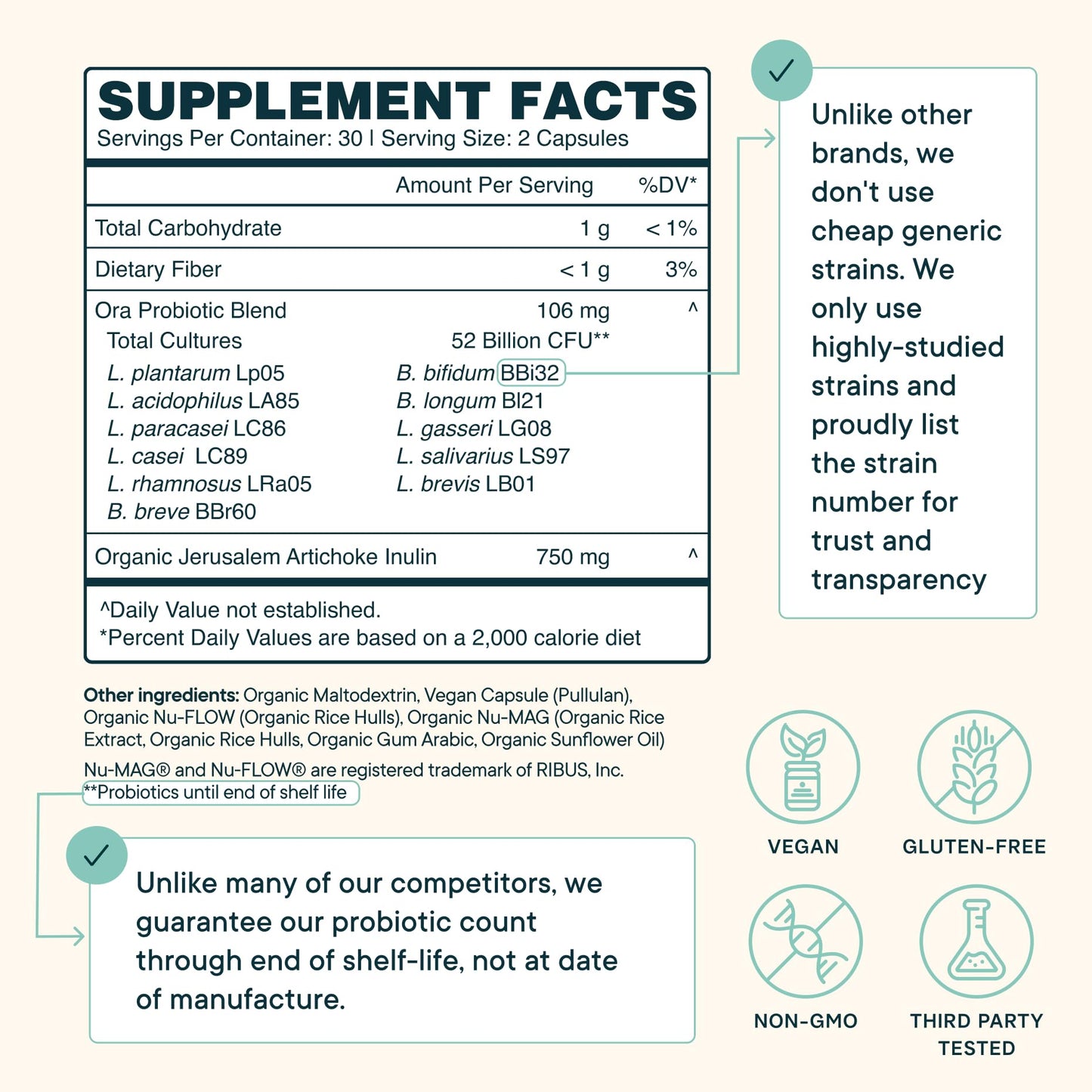 Ora Organic Probiotics and Prebiotics for Digestive Wellness - 16 Billion CFU