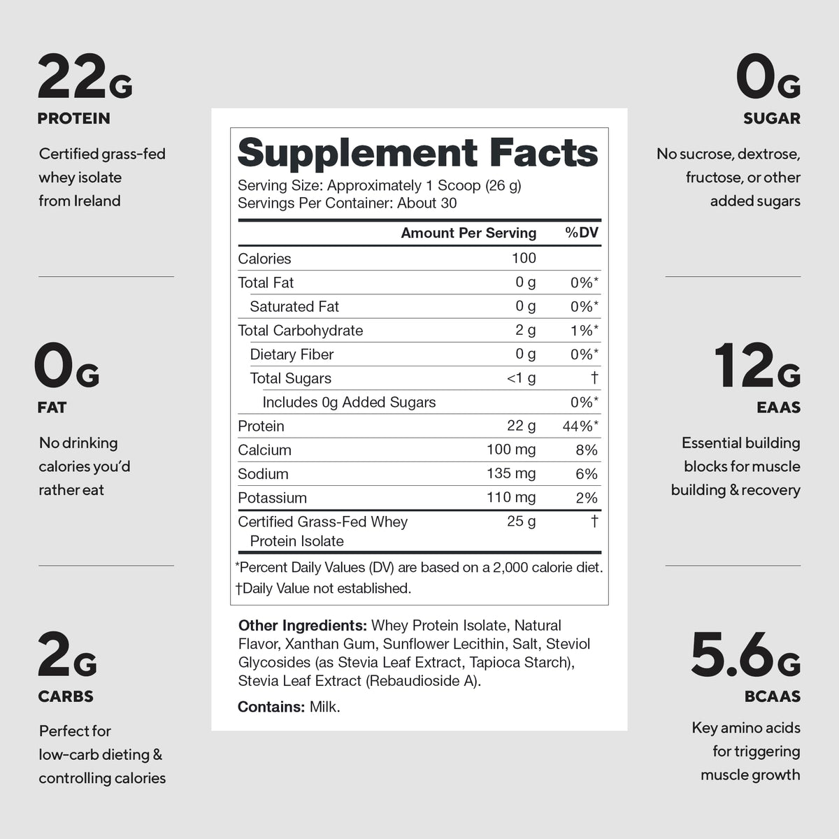 LEGION Whey+ Protein Whey Isolate from Grass Fed Cows