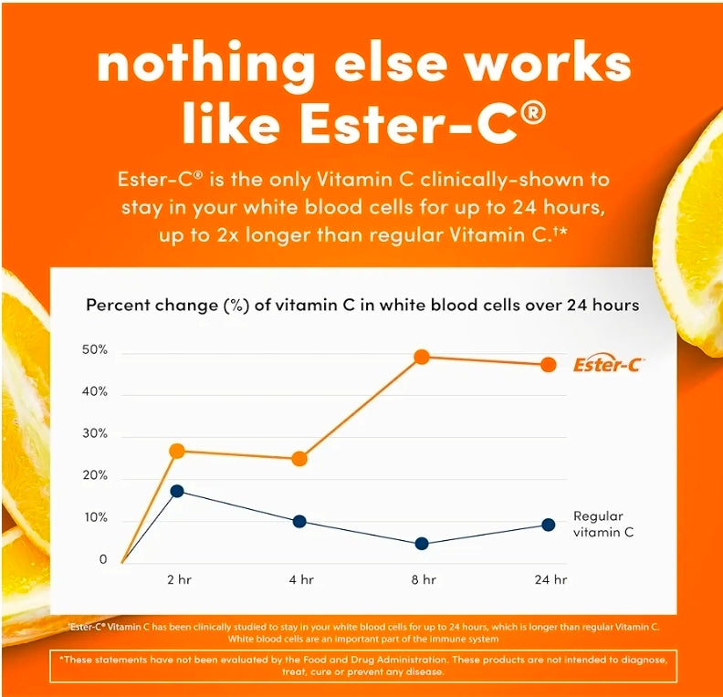 American Health Ester-C 500mg with Citrus Bioflavonoids, 120 Capsules - product image 5