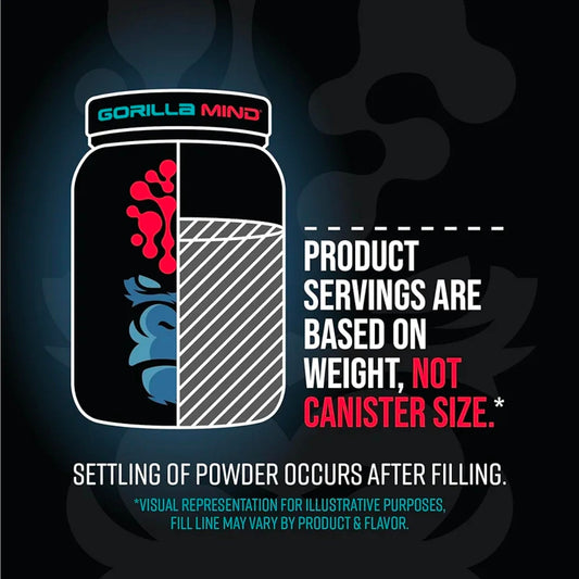 Gorilla Mind Premium Whey Protein - Cookies and Cream