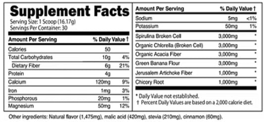 Transparent Labs Prebiotic Greens